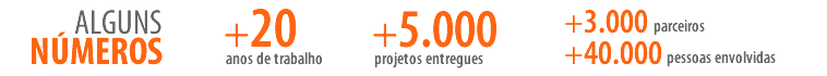 Alguns n&uacute;meros da Giro. S&atilde;o mais de 15 anos de dedica&ccedil;&atilde;o em mais de 1.500 projetos entregues. Faz com a Giro e ponto!